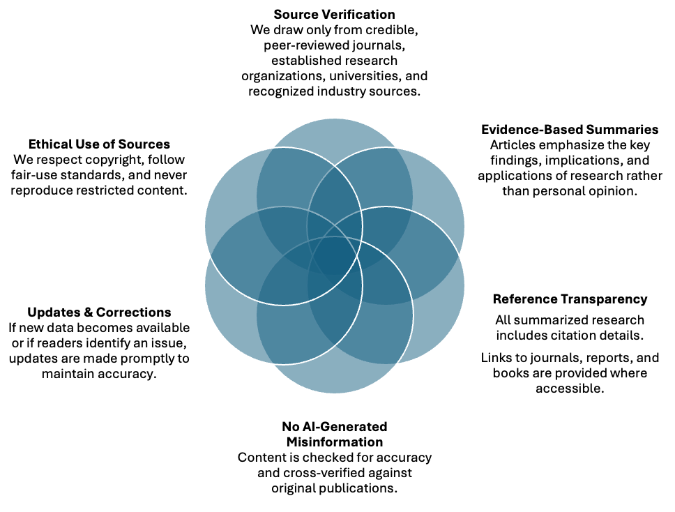 AI Policy illustration